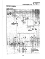 Предварительный просмотр 281 страницы Yamaha DT230 4TP3-AE1 Service Manual