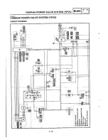 Предварительный просмотр 302 страницы Yamaha DT230 4TP3-AE1 Service Manual