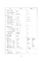 Предварительный просмотр 117 страницы Yamaha DT80MX Service Manual