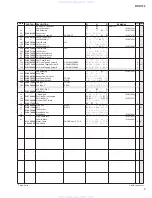 Preview for 58 page of Yamaha DTP900 Service Manual