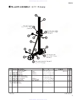 Preview for 87 page of Yamaha DTP900 Service Manual