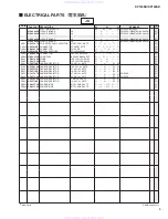 Preview for 45 page of Yamaha DTP901 Service Manual