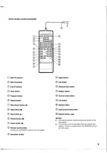 Предварительный просмотр 9 страницы Yamaha DTR2 Owner'S Manual