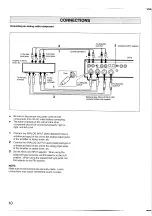 Preview for 10 page of Yamaha DTR2 Owner'S Manual