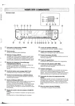 Предварительный просмотр 33 страницы Yamaha DTR2 Owner'S Manual