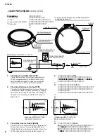 Preview for 49 page of Yamaha DTT3KSP Service Manual