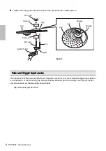 Предварительный просмотр 8 страницы Yamaha DTX Drums PCY90AT Owner'S Manual