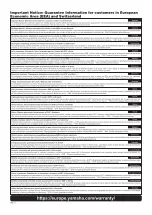 Preview for 15 page of Yamaha DTX KP128 Owner'S Manual