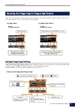 Предварительный просмотр 13 страницы Yamaha DTX-PRO Reference Manual