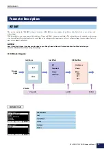 Предварительный просмотр 25 страницы Yamaha DTX-PRO Reference Manual