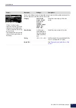 Предварительный просмотр 97 страницы Yamaha DTX-PRO Reference Manual