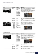 Предварительный просмотр 117 страницы Yamaha DTX-PRO Reference Manual