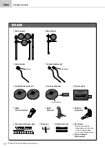 Предварительный просмотр 12 страницы Yamaha DTX402K Owner'S Manual