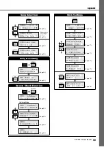 Предварительный просмотр 43 страницы Yamaha DTX500 Owner'S Manual