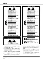 Предварительный просмотр 44 страницы Yamaha DTX500 Owner'S Manual