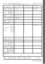 Предварительный просмотр 45 страницы Yamaha DTX500 Owner'S Manual