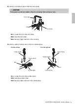 Preview for 11 page of Yamaha DTX6 Owner'S Manual