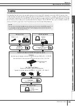 Preview for 67 page of Yamaha DTX900 Owner'S Manual