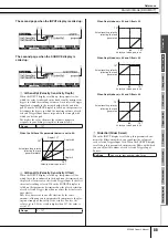 Preview for 87 page of Yamaha DTX900 Owner'S Manual