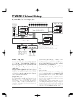 Предварительный просмотр 4 страницы Yamaha DTXPRESS II Owner'S Manual