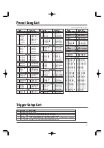 Предварительный просмотр 201 страницы Yamaha DTXPRESS II Owner'S Manual