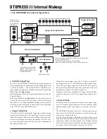 Предварительный просмотр 4 страницы Yamaha DTXPRESS III Owner'S Manual