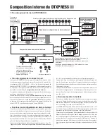 Предварительный просмотр 44 страницы Yamaha DTXPRESS III Owner'S Manual