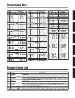 Предварительный просмотр 211 страницы Yamaha DTXPRESS III Owner'S Manual