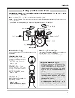 Предварительный просмотр 11 страницы Yamaha DTXPRESS Owner'S Manual