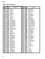 Preview for 10 page of Yamaha DTXPRESS Service Manual