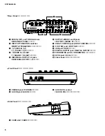 Preview for 6 page of Yamaha DTXT2S Service Manual