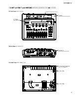 Preview for 7 page of Yamaha DTXT2S Service Manual