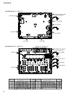 Preview for 8 page of Yamaha DTXT2S Service Manual