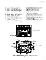 Preview for 11 page of Yamaha DTXT2S Service Manual