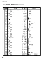 Preview for 12 page of Yamaha DTXT2S Service Manual