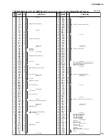 Preview for 13 page of Yamaha DTXT2S Service Manual