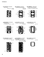 Preview for 16 page of Yamaha DTXT2S Service Manual