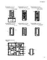 Preview for 17 page of Yamaha DTXT2S Service Manual