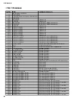 Preview for 30 page of Yamaha DTXT2S Service Manual