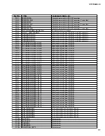 Preview for 31 page of Yamaha DTXT2S Service Manual