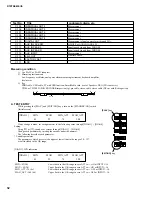 Preview for 32 page of Yamaha DTXT2S Service Manual