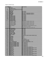 Preview for 49 page of Yamaha DTXT2S Service Manual