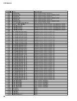 Preview for 50 page of Yamaha DTXT2S Service Manual