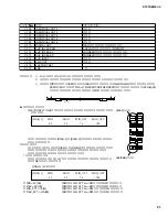 Preview for 51 page of Yamaha DTXT2S Service Manual