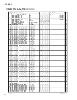 Preview for 74 page of Yamaha DTXT2S Service Manual