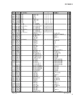 Preview for 77 page of Yamaha DTXT2S Service Manual