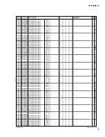 Preview for 79 page of Yamaha DTXT2S Service Manual