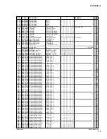 Preview for 81 page of Yamaha DTXT2S Service Manual