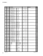 Preview for 82 page of Yamaha DTXT2S Service Manual