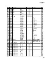 Preview for 83 page of Yamaha DTXT2S Service Manual